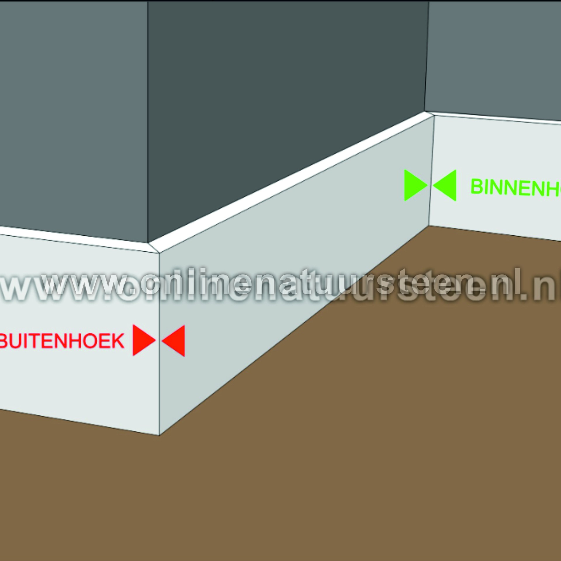 Galerij: Belgisch hardsteen vloerplinten 1,5cm dik zichtkanten geschuurd